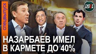 Всё украдено до нас! Иск к Назарбаеву? Лаврентьев: от BUTYA до QARMET. Круглый стол Elge Qaitaru