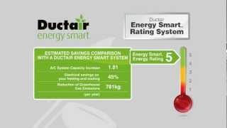 Ductair: Energy Smart Systems