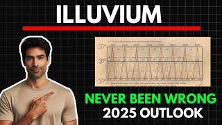 ILLUVIUM: This Chart is FLASHING a Major SIGNAL in 2025 (My Outlook)