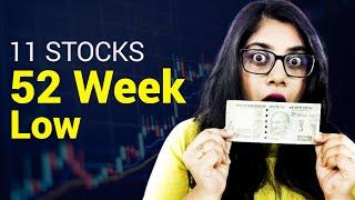 I Found 11 Stocks at 52 Week Low for Long Term
