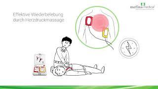 AED-Geräte und Gebäudesicherheit