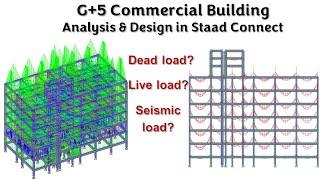 Complete Analysis and Design of G+5 Commercial Building in Staad Pro Connect edition | G+5  Staad