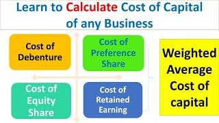 Cost of Capital {Cost of Debt, Cost of Equity Shares, Cost of Pref. Share, Retained Earnings & WACC}