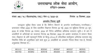 UKPSC Draftsman परीक्षा 2024 अभ्यर्थन निरस्त सूची जारी Wiating Document Verification List Out