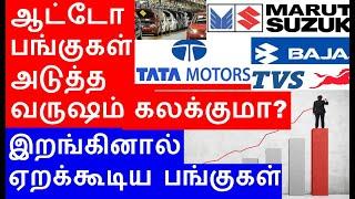 ஏன் வெட்டித்தனமான மார்க்கெட்? Power of 200 days ema | Subros share NMDC share Godfryphlp share