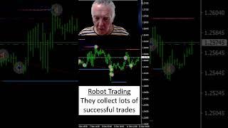 Beginners Guide to Robot Trading. Free information