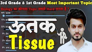 3rd Grade & 1st Grade Most Important Topic Tissue | ऊतक | Easy Science