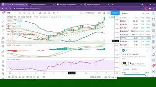How YOU can turn $500 into $10,000 in just 24 hours options trading.