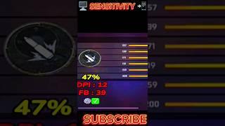 Free Fire Headshot setting 2024 Best Sensitivity Settings ️| Sensitivity + Hud Settings Free Fire