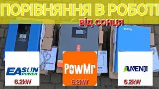 Порівняння в роботі від сонця гібридних інверторів POWMR, EASUN, ANENJI 6,2kW