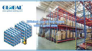 Double Deep Pallet Racking