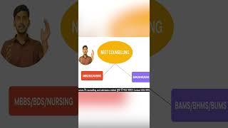 NEET, MBBS, BDS Counselling 2024