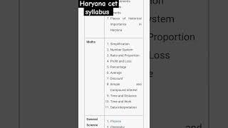 Haryana cet full syllabus haryana cet syllabus for group c post haryana police syllabus