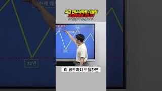 지금 전부 아파트 더블탑 고점에 물린 겁니다 | 이경민의 부동산하이킥