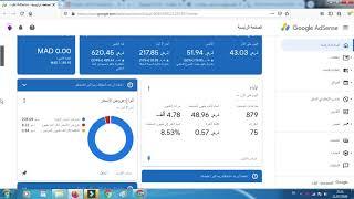 سوف يتم غلق حسابك في ادسنس ان فات حد معدل نسبة النقر إلى ظهور الصفحة ta3li9 i3lanat adsense