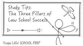 Study Tips: The Three Pillars of Law School Success - 7Sage Law School Prep