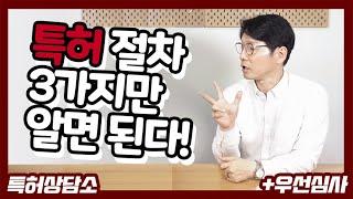 [나스타의 특허상담소] 특허절차? 3가지만 알면 OK. Wanna know the patent procedure! remember just three things!