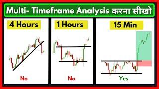 Find Perfect Entry and Exit using Multi Timeframe Analysis |Price Action| Price lesson Hindi