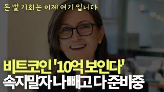 지정학적 리스크의 해소. 코인판은 이제 어디로 가나?