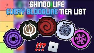 Shindo Life Every Bloodline Tier List | Roblox Tier Lists