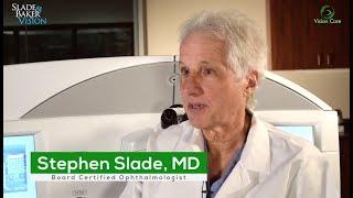 Stephen Slade, MD, introduction