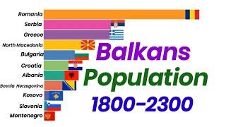 Balkans Countries Population History and Future 1800-2300