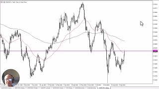 EUR/CHF Forecast September 23, 2024