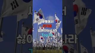 세계에서 한국을 싫어하는 나라 Top10 #순위 #랭킹 #top10