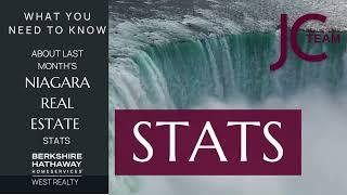 Niagara Real Estate - Sept 2024 Stats