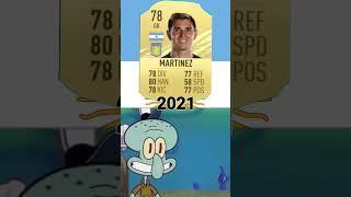 DIBU MARTINEZ 2017-2023 FIFA #shorts #fifa #fifamobile #emilianomartínez