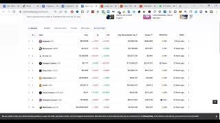 How to Find Recently Added Coins on CoinMarketCap  make money(Daily 500% Profit)