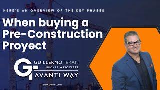 Master the Pre-Construction Purchase Process with Guillermo Teran | Step-by-Step Guide