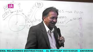 DR  FRANCISCO VILLATORO - RELACIONES DESTRUCTIVAS