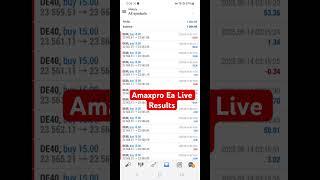 Auto Trading Robots: The Future of Automated Trading