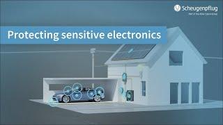 Innovative dispensing of EV electronics | Scheugenpflug