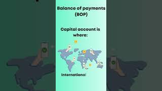 Balance of payments BOP #shorts #BOP #balanceofpayment