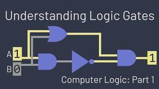 Understanding Logic Gates