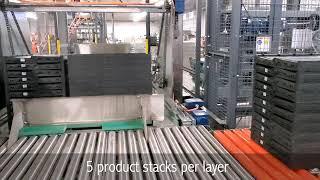 Palletizer for RPCs (Reusable Plastic Containers)- From A-B-C Packaging Machine