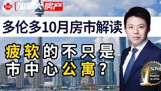 多伦多10月房市解读，疲软的不只是市中心公寓？| Yinan Xia 夏轶男