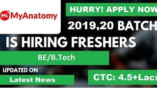 MyAnatomy Hiring Freshers As Technical Intern | Live Test Questions| CTC-4.5LPA| B.E, BTECH ELIGIBLE