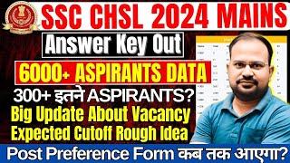 SSC CHSL 2024 mains | 6300 aspirants data | expected cutoff ? | vacancy increased? |post preference?