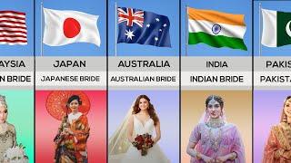 Brides From Different Countries