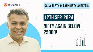 NIFTY and BANKNIFTY Analysis for tomorrow 12 September