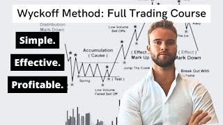 The ULTIMATE Wyckoff Trading Course: Simplified & Straight To The Point