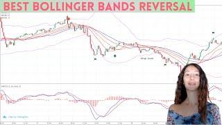 Best Bollinger Bands Reversal