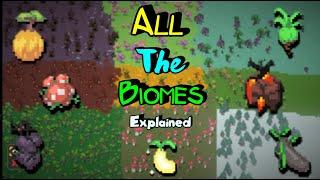 All biomes in WorldBox explained and some curiosities about them.