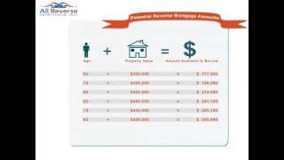 How does a Reverse Mortgage work - All Reverse Mortgage