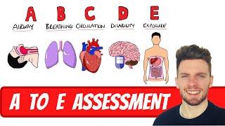 A to E Assessment for Deteriorating and Acutely Unwell Patients | ABDCE Clinical Approach