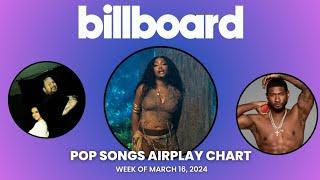 Billboard Pop Songs Airplay Top 40 | Week Of March 16, 2024