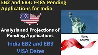 EB2 and EB3 India pending 485 applications: Analysis and Projections for 2025 and beyond